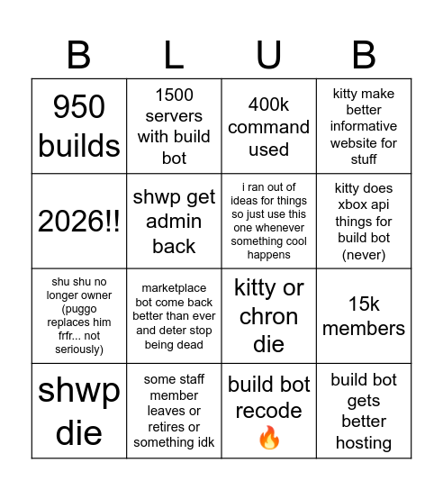 Kitty Shizz Builds 2026 Blub Bingo Card