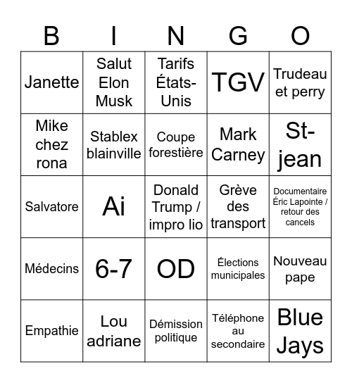 Prédictions bye bye 2025 Bingo Card