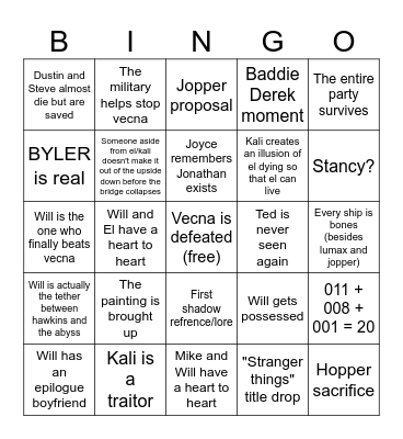 stranger things finale Bingo Card
