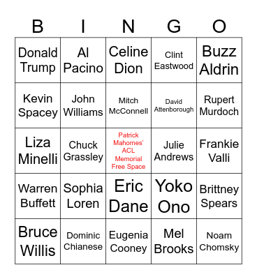 Antonella’s 2025 Celebrity Death Bingo Card