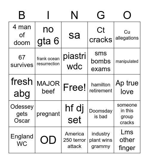 predictions 2026 Bingo Card
