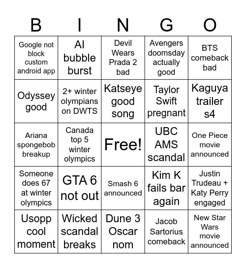 2026 Predictions Bingo Card