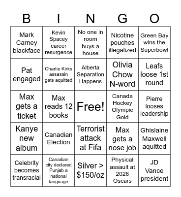 Beth's 2026 Bingo Card