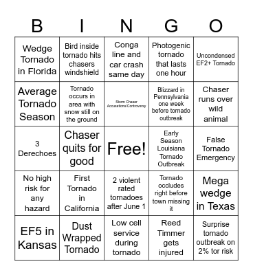 2026 Severe Weather Season Bingo Card