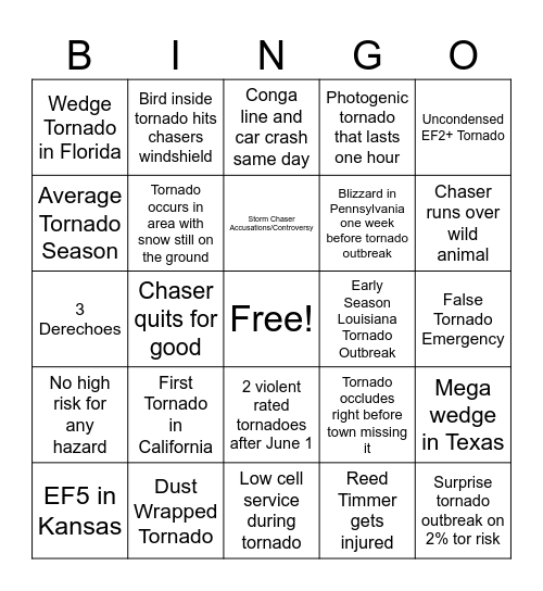 2026 Severe Weather Season Bingo Card