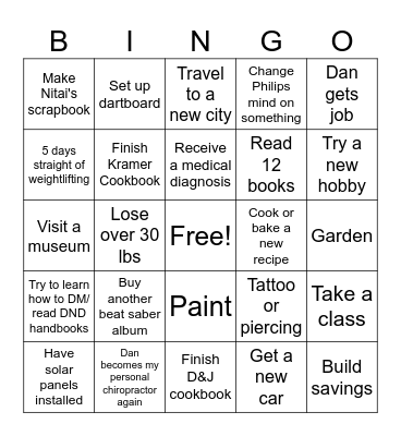 Personal Bingo Card 2026 Bingo Card