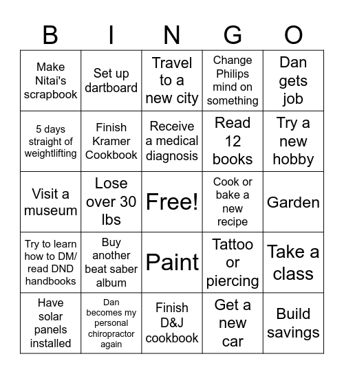 Personal Bingo Card 2026 Bingo Card