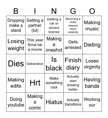 ASCII 2026 bingo Card