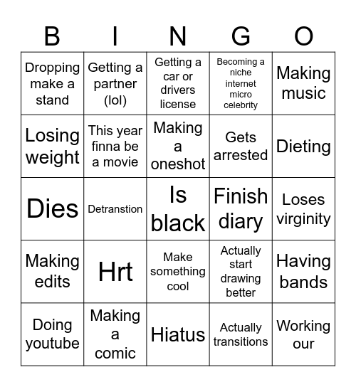 ASCII 2026 bingo Card