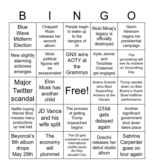 Gabe’s 2026 Bingo Card / Predictions Bingo Card