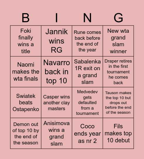 2026 tennis Bingo Card