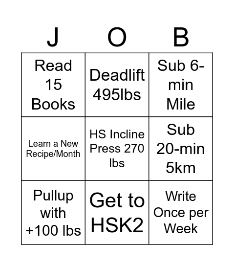 Job's New Year's Resolutions Bingo Card