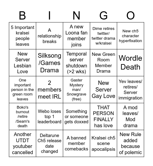 Kralsei Server 2026 Bingo Card