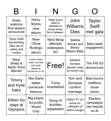 Jen’s 2026 predictions Bingo Card