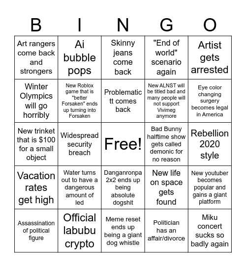 2026 predictions Bingo Card