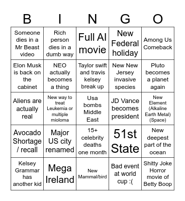 2026 predictions Bingo Card