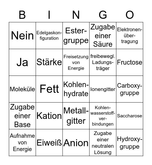 Chemielotterie Bingo Card