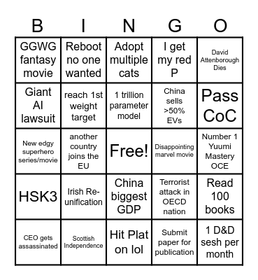 2026 Bingo Bongo Bingo Card