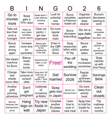 Spunca's 2026 Bingo Card Bingo Card