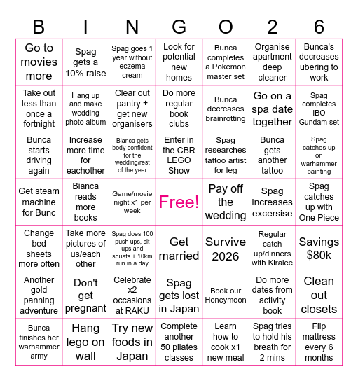 Spunca's 2026 Bingo Card Bingo Card