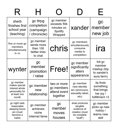 Rhode Island Bingo :3 Bingo Card
