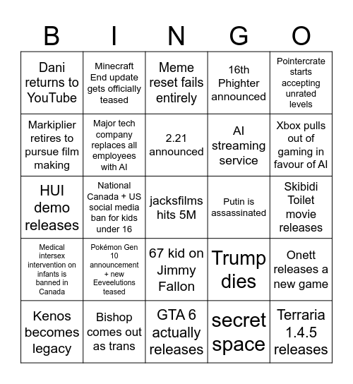2026 Predictions Bingo Card