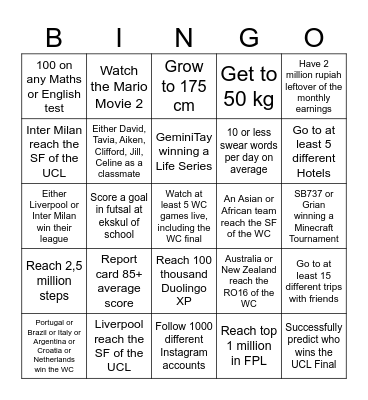Gerrard N. H.'s 2026 Bingo Card