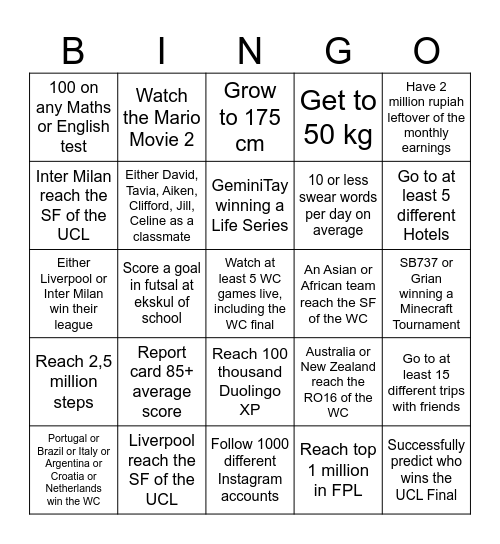 Gerrard N. H.'s 2026 Bingo Card