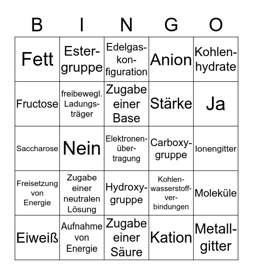 Chemielotterie Bingo Card