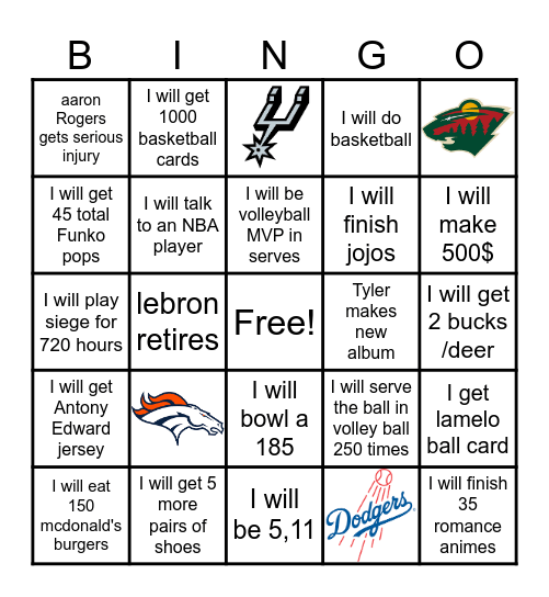 2026 prediction bingo Card