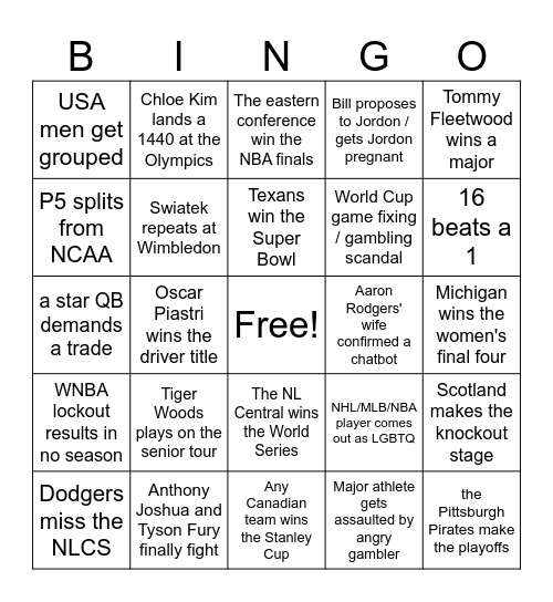 2026 Sports Bingo Card