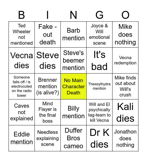 Stranger Things Season 5 Finale Bingo Card