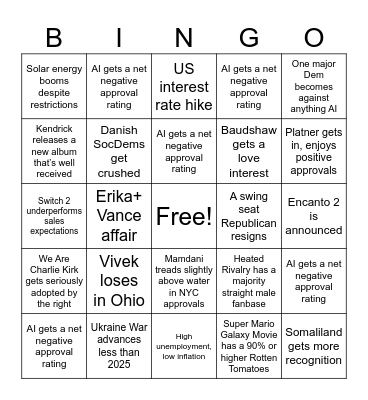 Baudshaw’s predictions Bingo Card