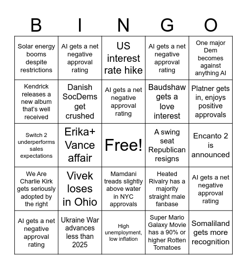 Baudshaw’s predictions Bingo Card