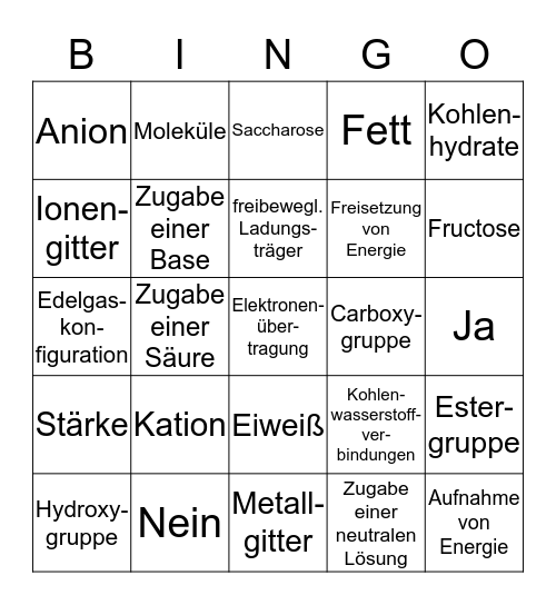 Chemielotterie Bingo Card