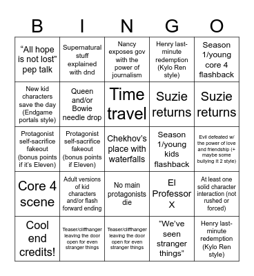 the strangest things Bingo Card