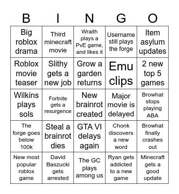 2026 prediction Bingo Card