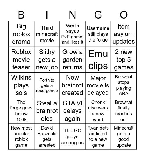 2026 prediction Bingo Card