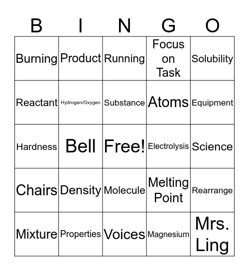 IC2: Lessons 1-9 Bingo Card