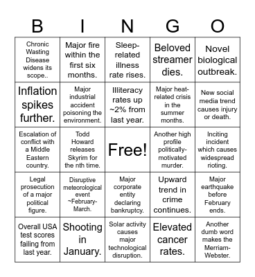 2026 Bingo Card Predictions Bingo Card