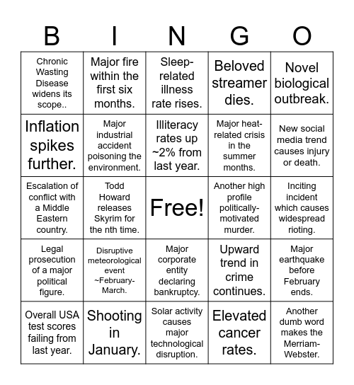 2026 Bingo Card Predictions Bingo Card