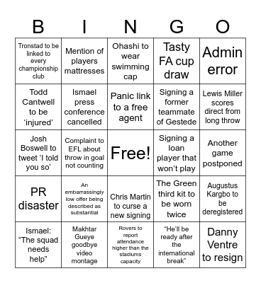 Rovers January Bingo Card