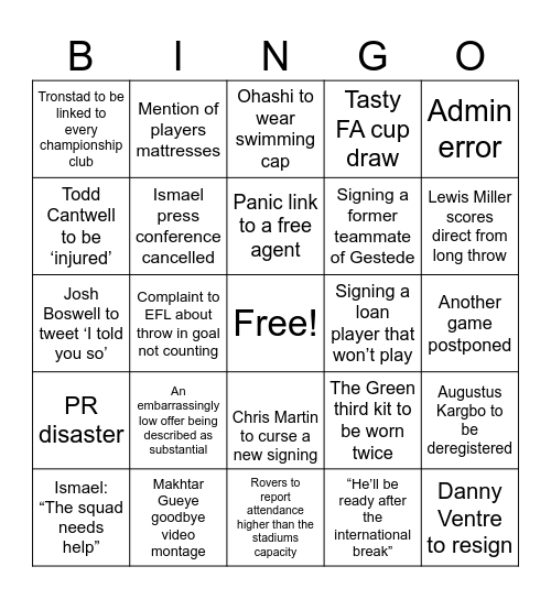 Rovers January Bingo Card