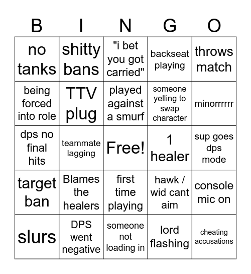 Ranked Bingo Card
