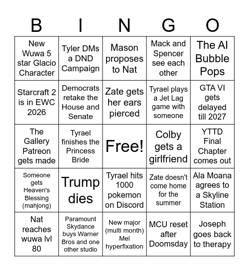 Tyrael's 2026 Bingo Card Bingo Card