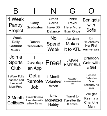 Deneen’s Personal 2026 Bingo Card