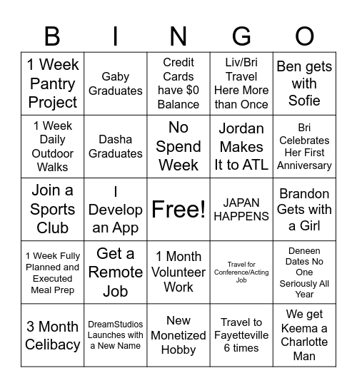Deneen’s Personal 2026 Bingo Card