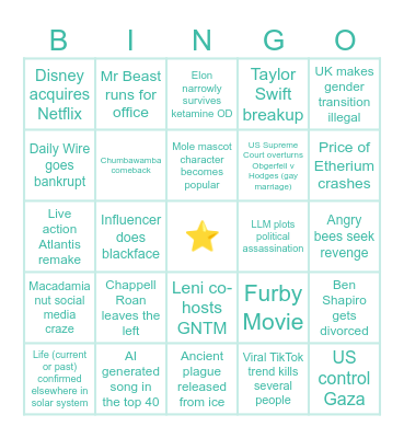 Ben’s 2026 predictions Bingo Card