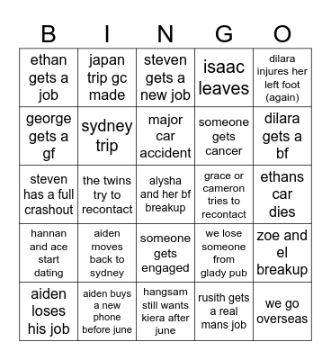 2026 predictions Bingo Card