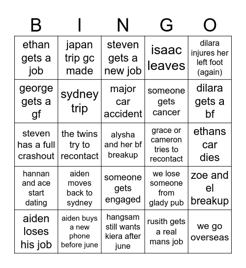 2026 predictions Bingo Card